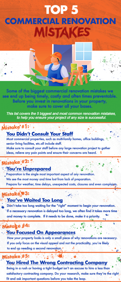 Infographic on Most Common Commercial Renovation Mistakes